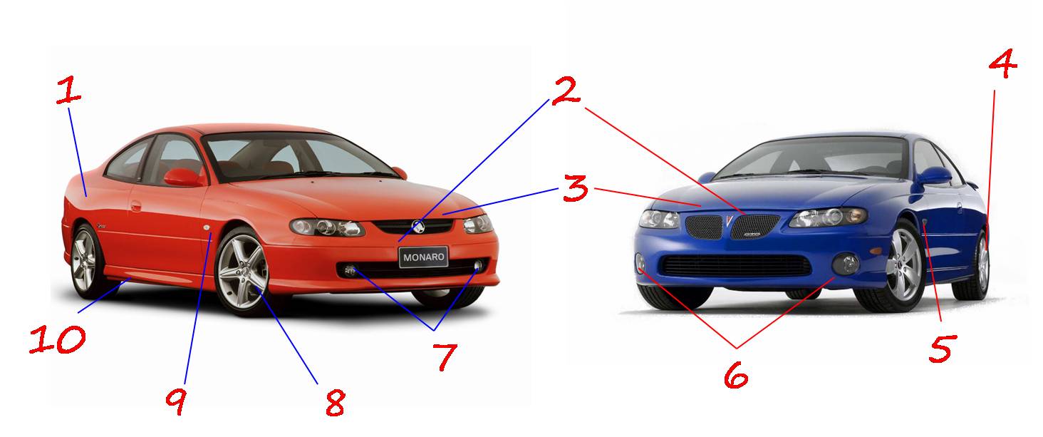 Monaro-vs-GTO-front2.jpg